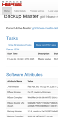 UAT HBase master 0