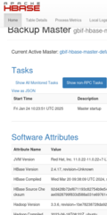 UAT HBase master 1